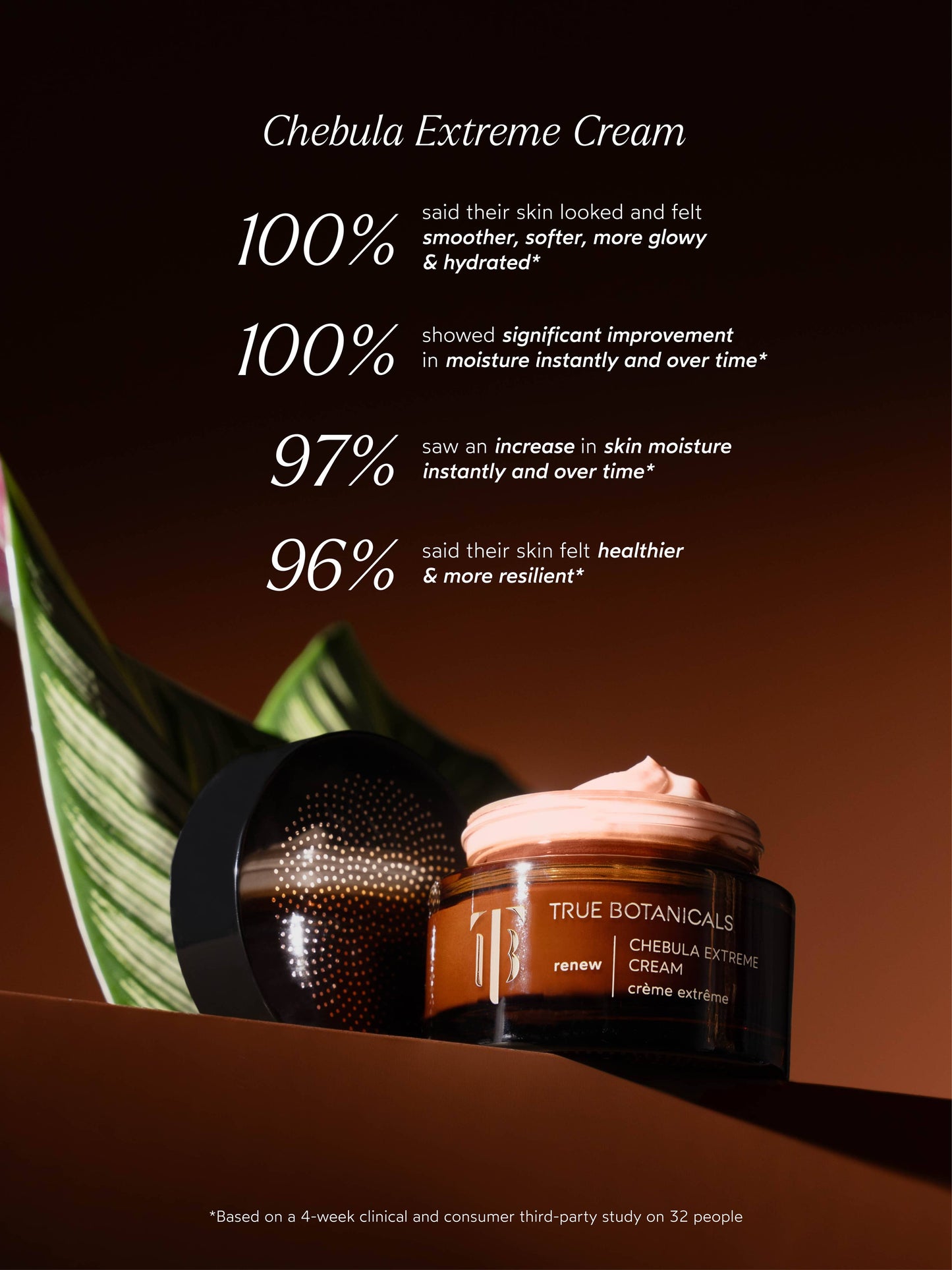 TRUE BOTANICALS Renew Chebula Extreme Cream: Full Size (1.7 fl oz | 50 ml)