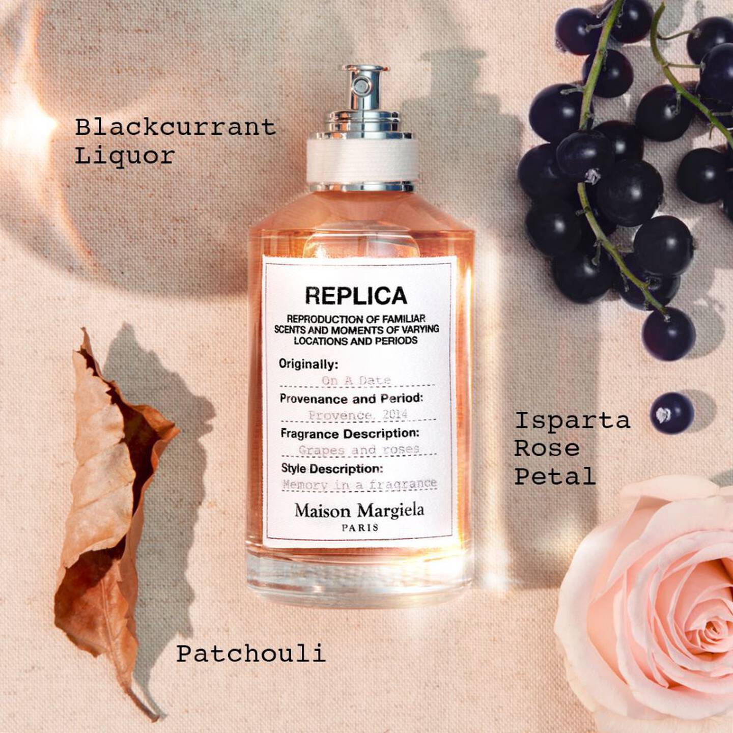 REPLICA By Mason Margiela | On A Date