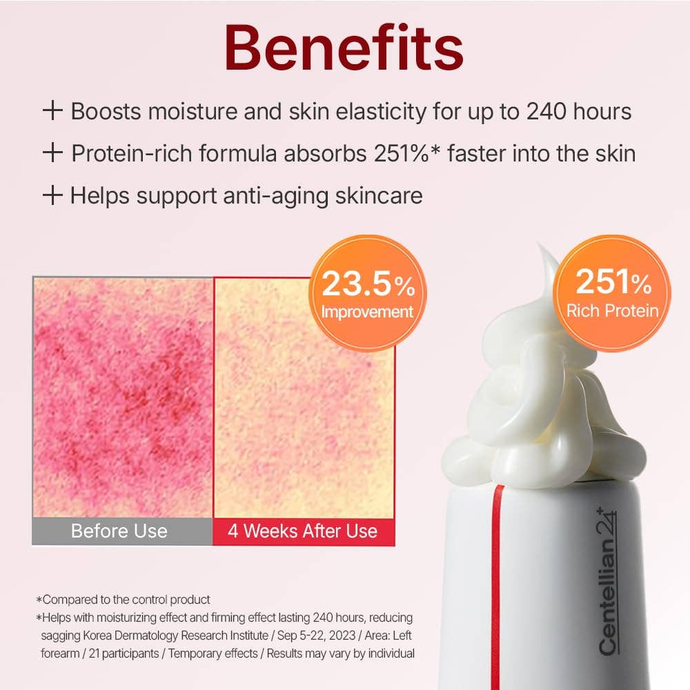 CENTELLIAN 24 Madeca Cream