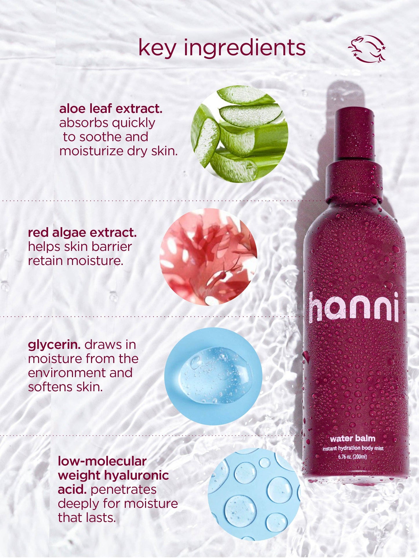 Water balm - spray-on moisturizer: Standard