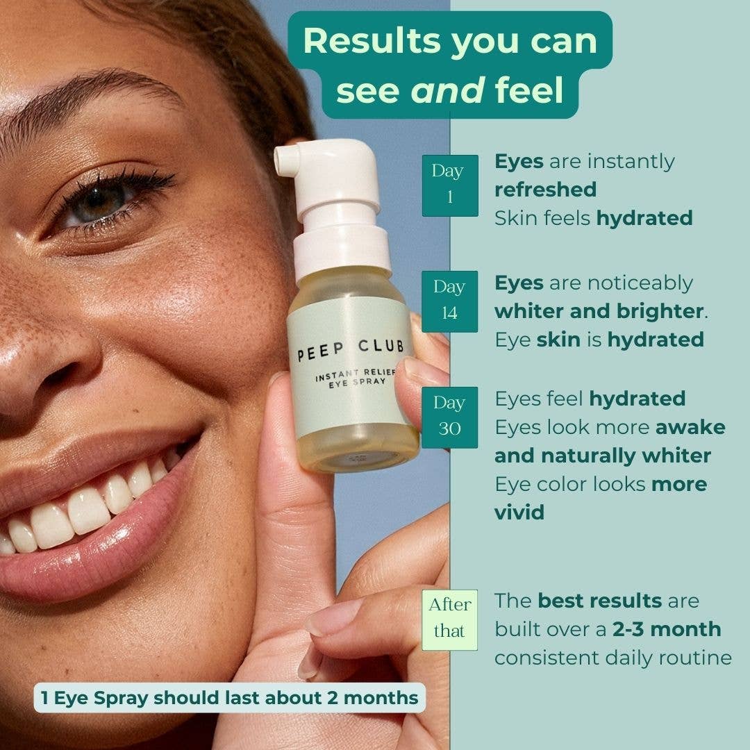 Peep Hydrating Eye Spray | Dry & Tired Eye Relief