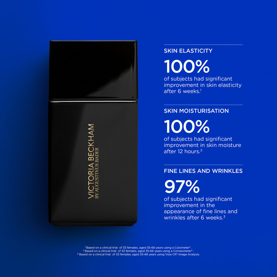 VICTORIA BECKHAM BEAUTY The Foundation Drops with TFC8®