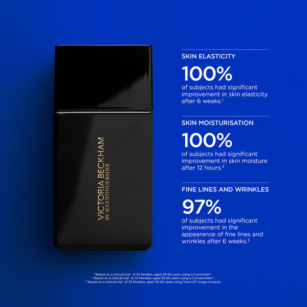 VICTORIA BECKHAM BEAUTY The Foundation Drops with TFC8®