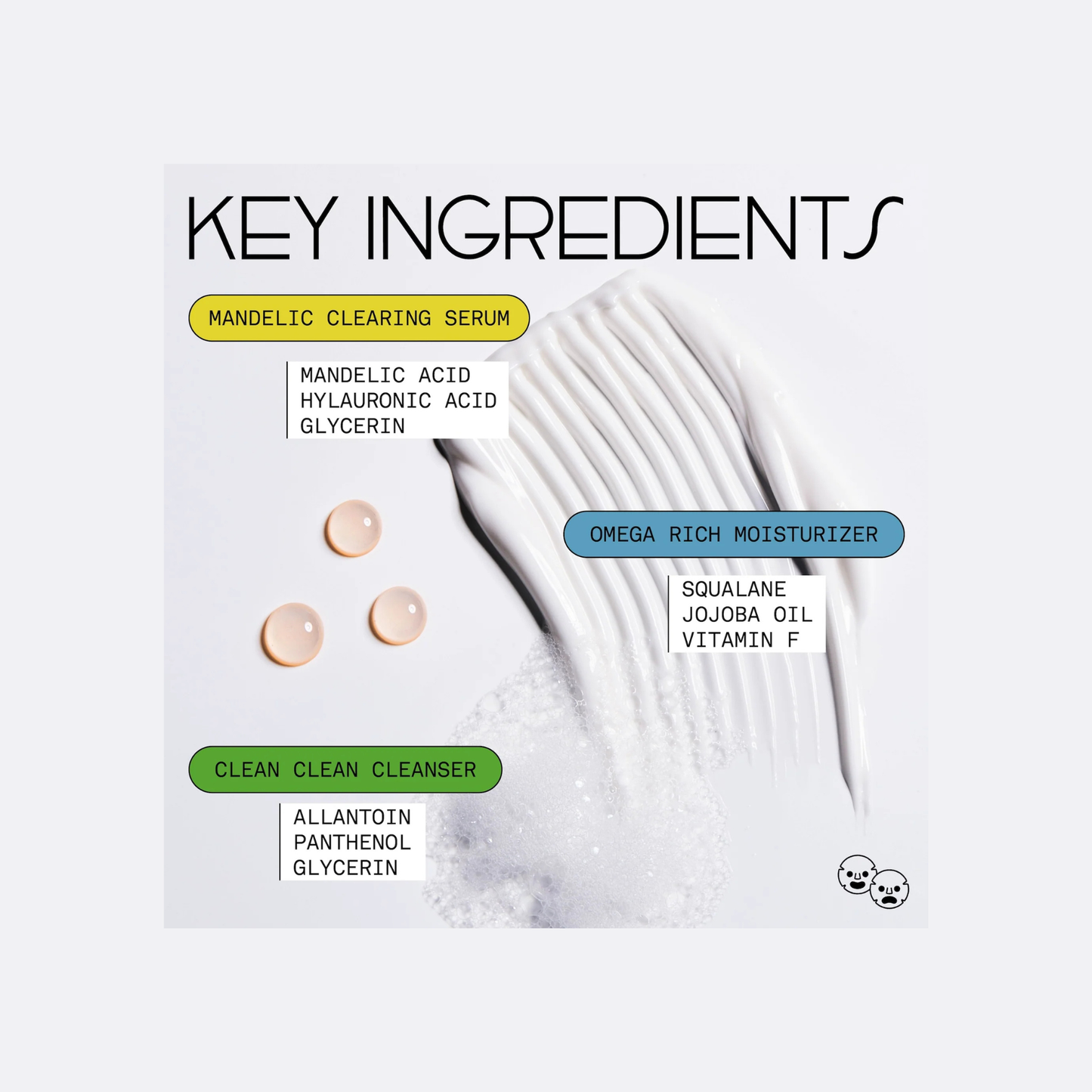 SOFIE PAVITT Skin School Trial Set: The System Minis