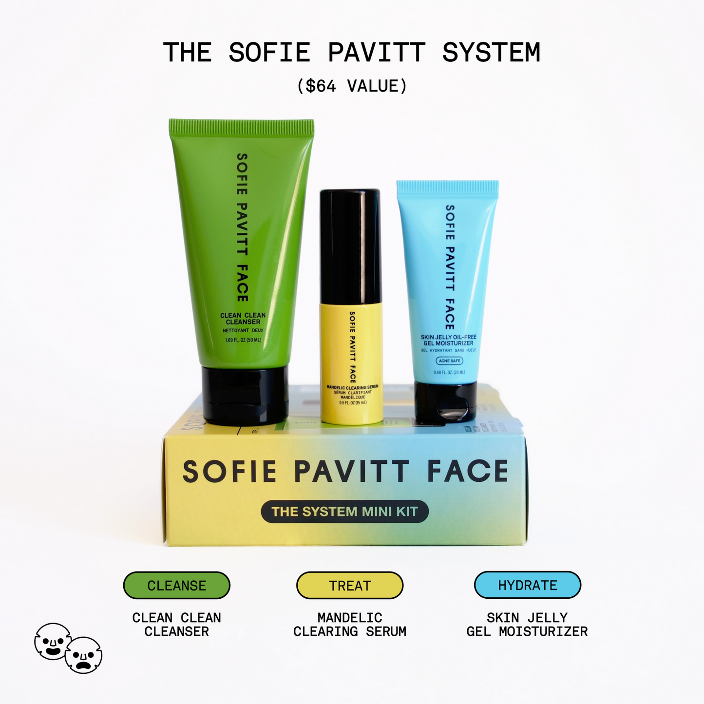 SOFIE PAVITT FACE The System Mini Kit