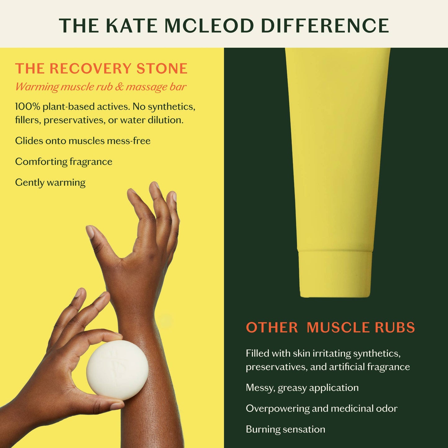 KATE McCLEOD  Recovery Stone | Soothing Muscle Balm