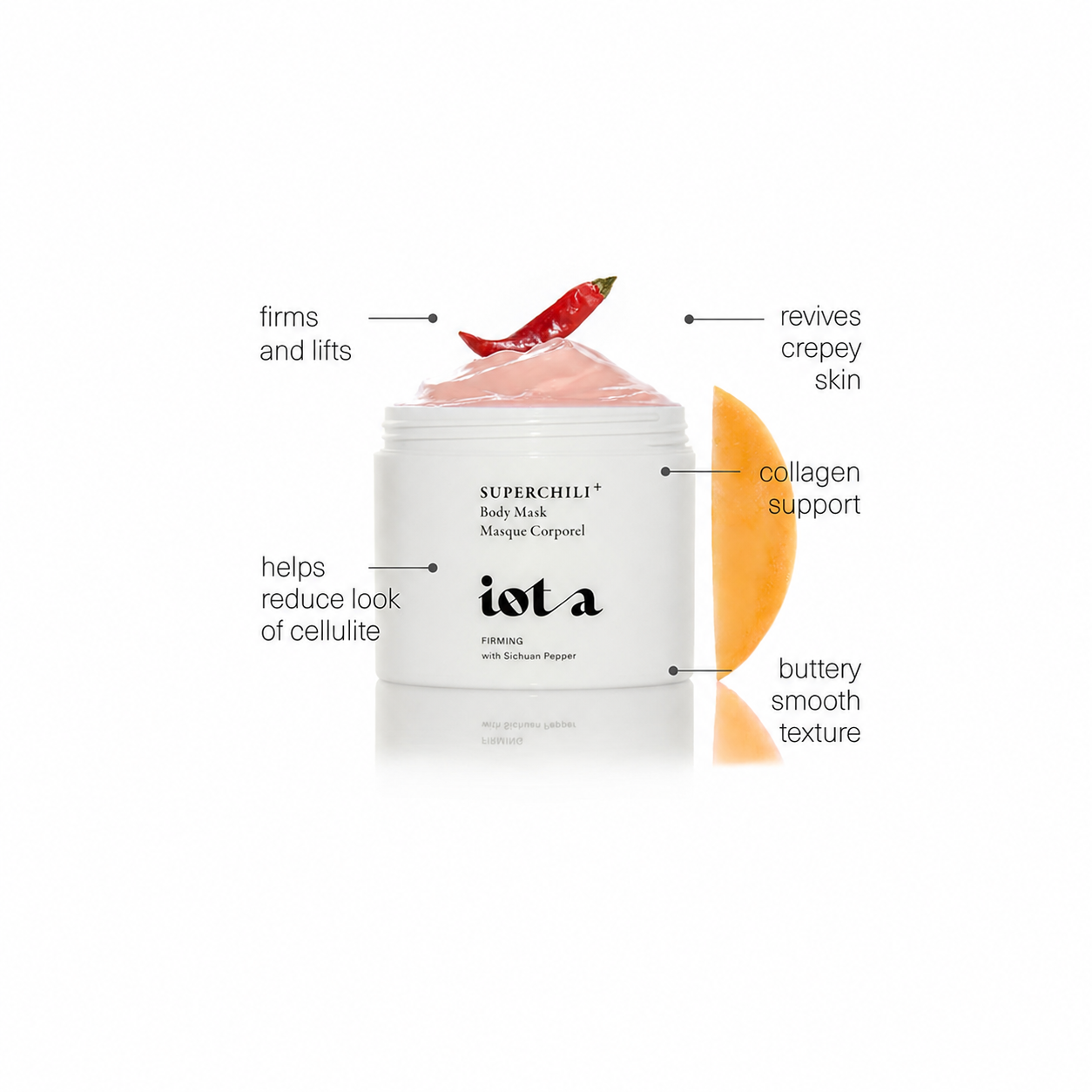 IOTA Superchilli Body Mask+